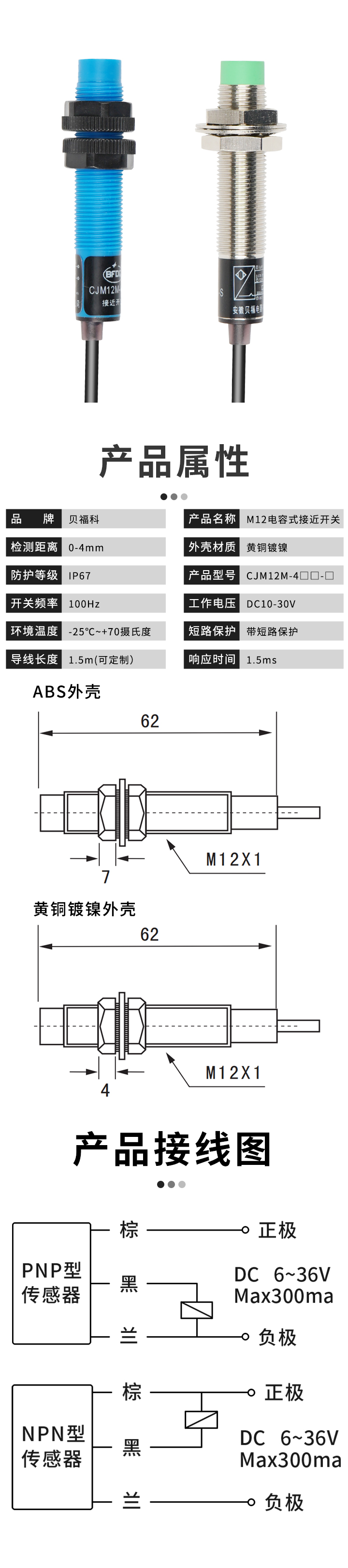 未標題-1